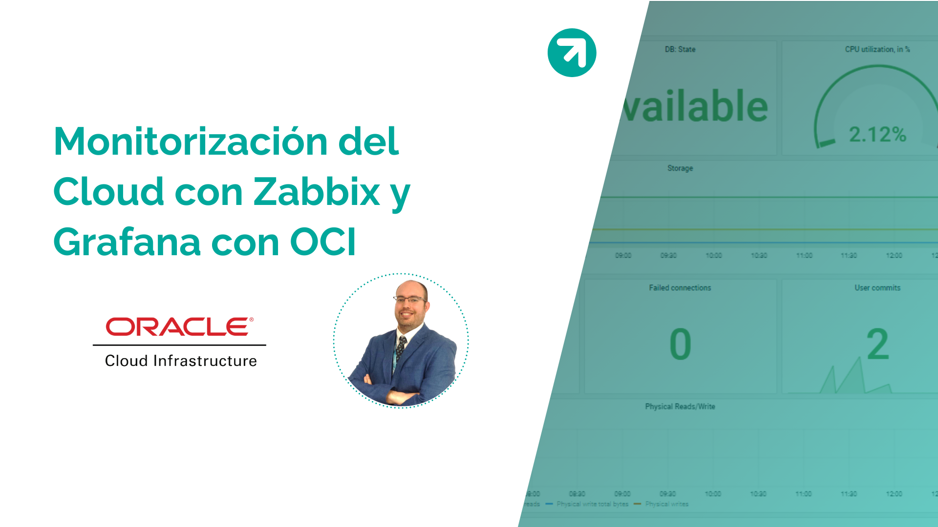 Monitorización de OCI con Zabbix y Grafana