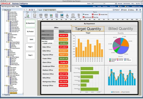 oracle bi cloud